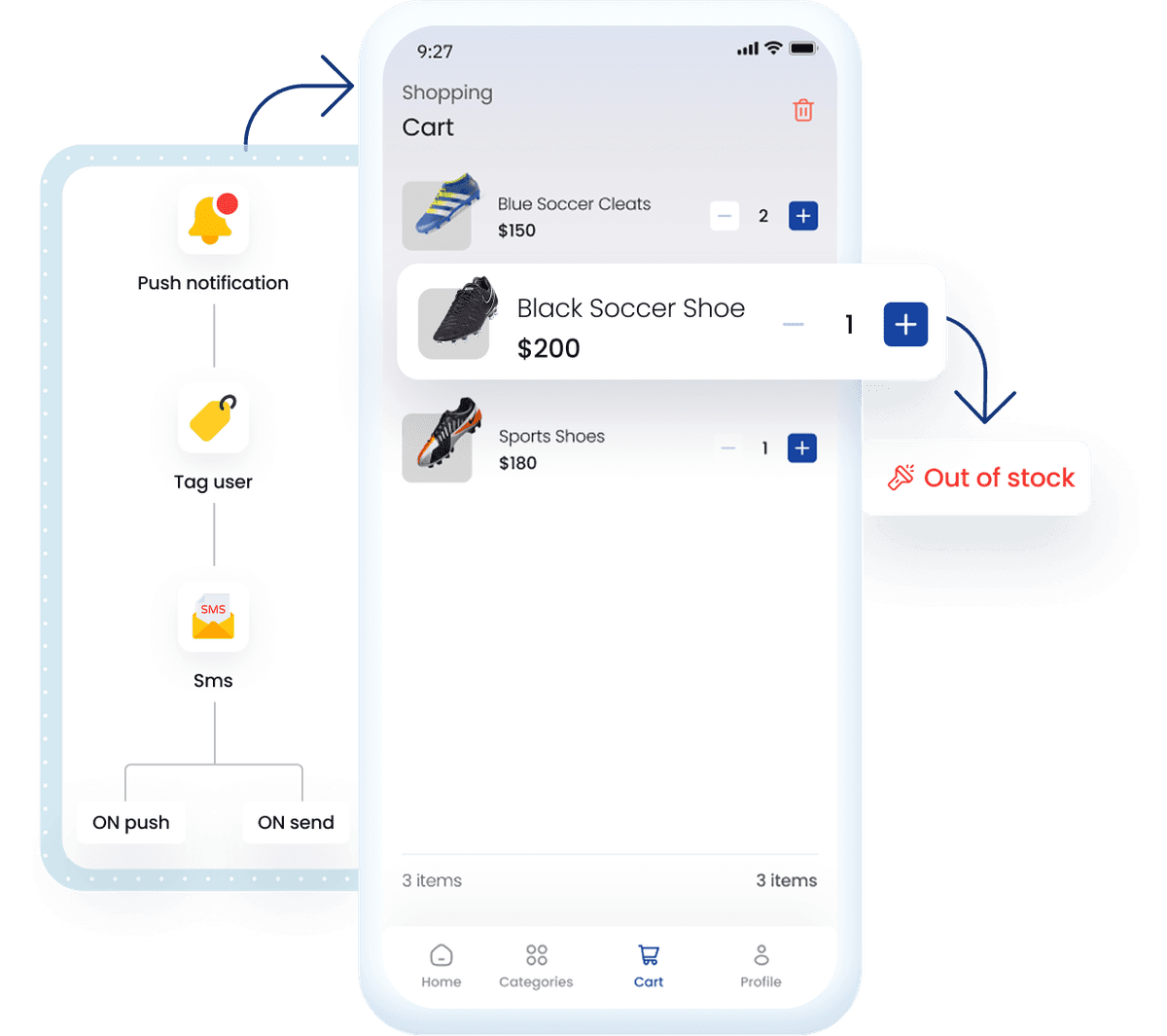 Powerful Features That Revolutionize Retail Operations